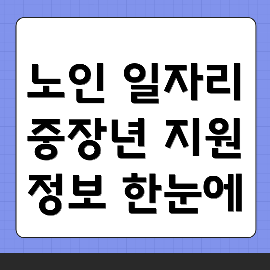 노인일자리