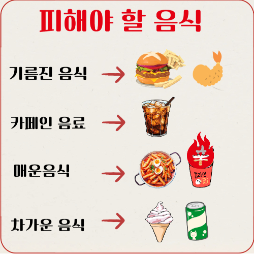 장염일때 꼭 피해야 하는 음식