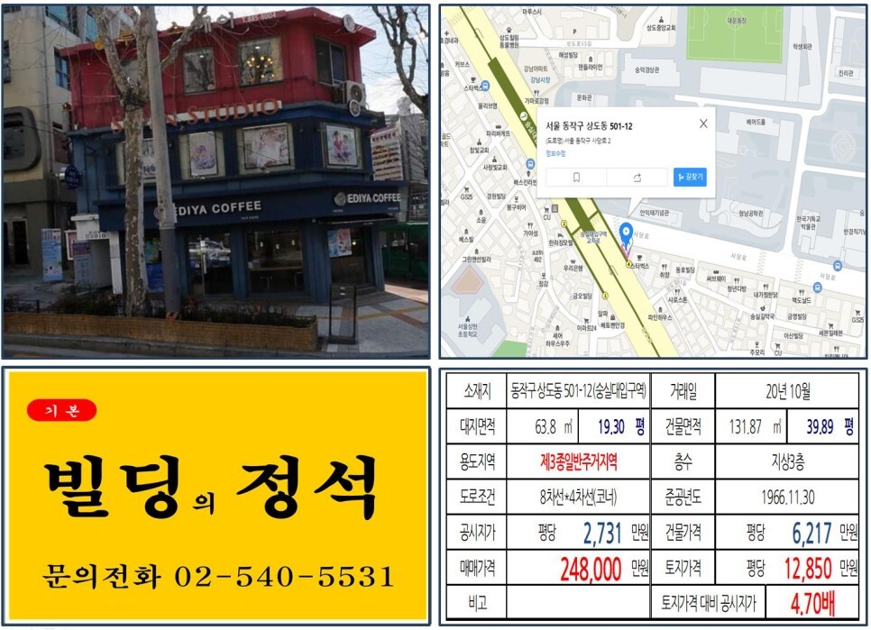  [동작구 이디야커피 20억 꼬마빌딩 실거래가 조회] 상도동 501-12 (숭실대입구역) 24.8억 원, 평당 1억 2,850만 원 매매되었습니다
