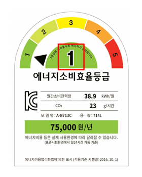 에너지소비효율등급 라벨
