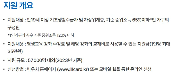 평생교육바우처 지원금 평생교육 자기개발 자격조건 신청방법 카드 지원금카드