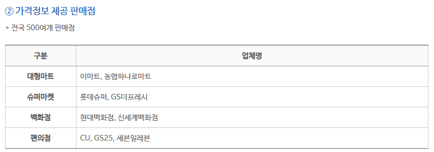 제공 판매점