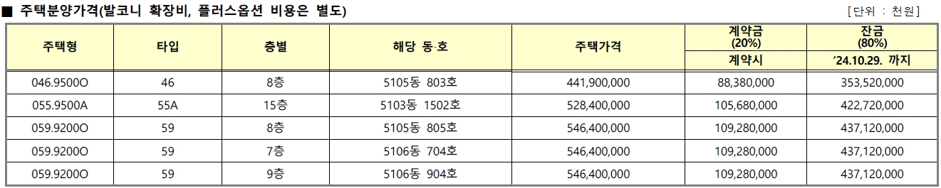 위례A2-6블록신혼희망타운-4
