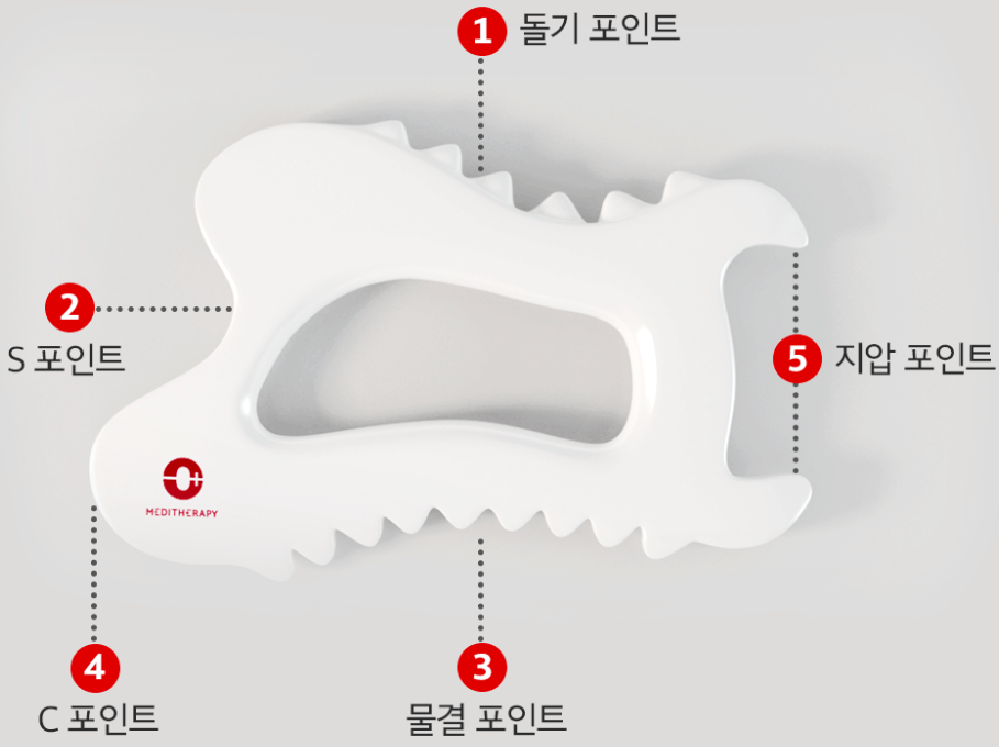 최모나메디테라피괄사마사지