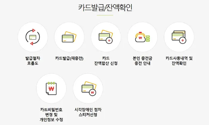 문화누리카드 잔액조회 및 카드발급