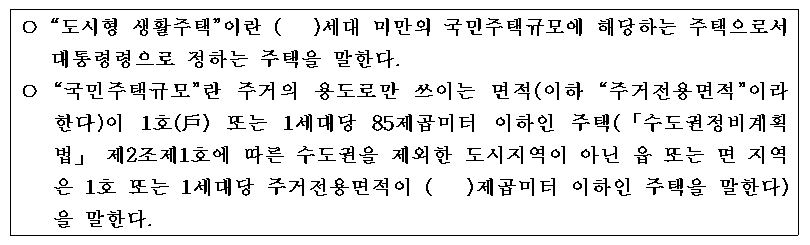 제22회 주택관리사보 2차 A형 50번 문제 보기