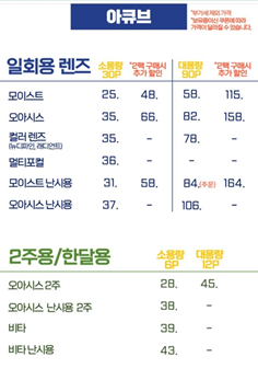 아큐브렌즈가격_사진