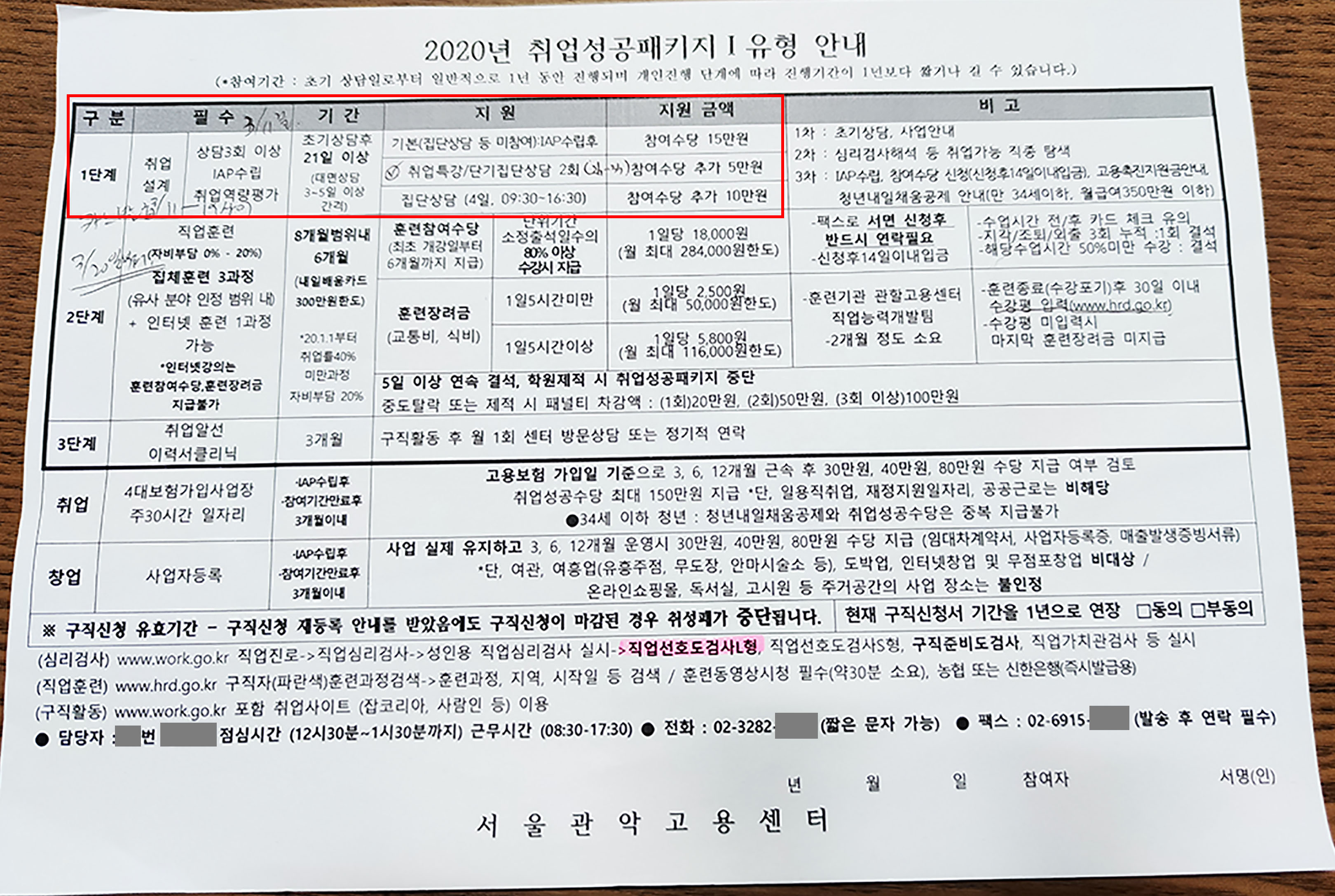 직접해보는 취업성공패키지I(2-취업설계: 1단계)