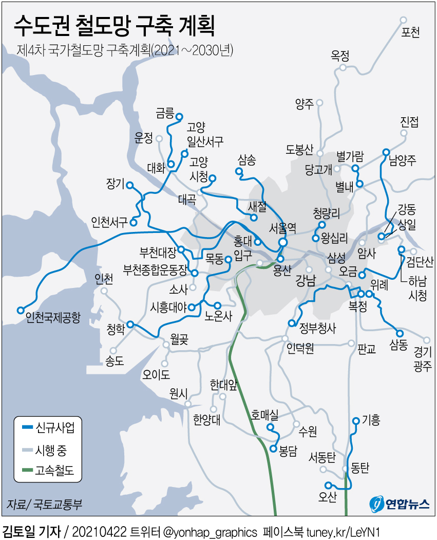  서부권 GTX 신설사업  GTX-D 노선 구축  ㅣ 향후 10년 지방 대도시권 중심 광역철도망 구축 [국토교통부]
