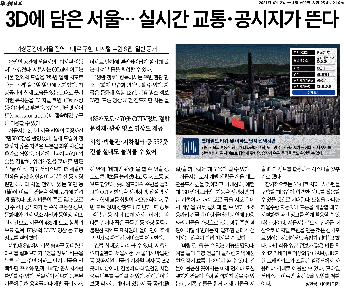  21.04.02 - 오늘의 경제 헤드라인