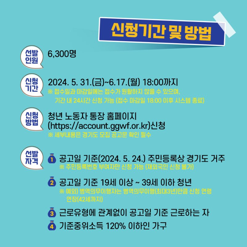 경기도청년노동자통장