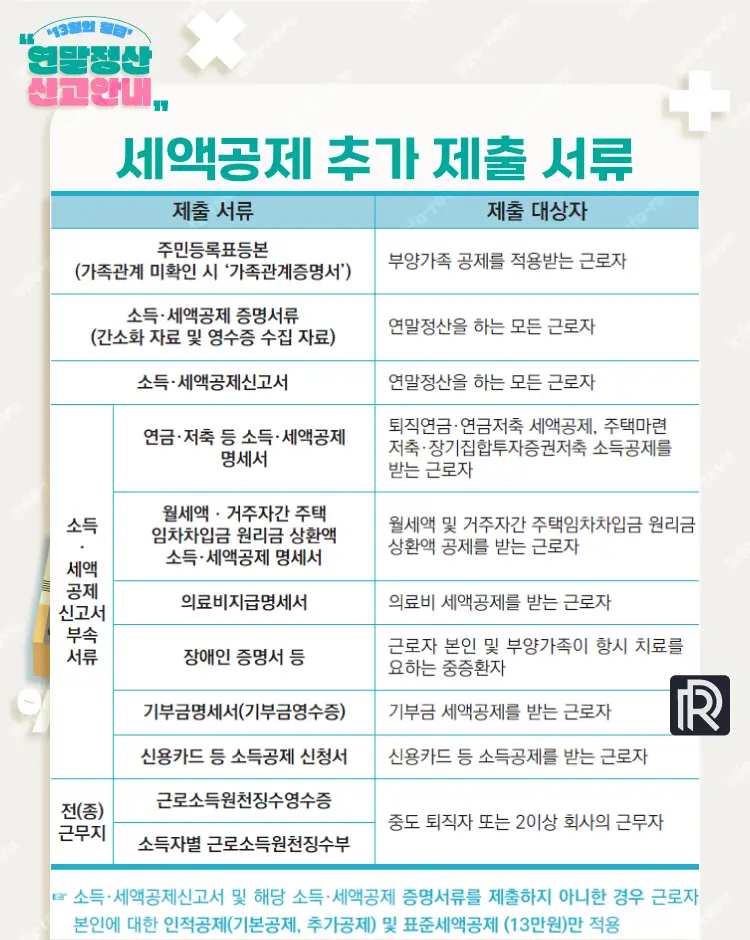 세액공제 추가 서류 제출 안내