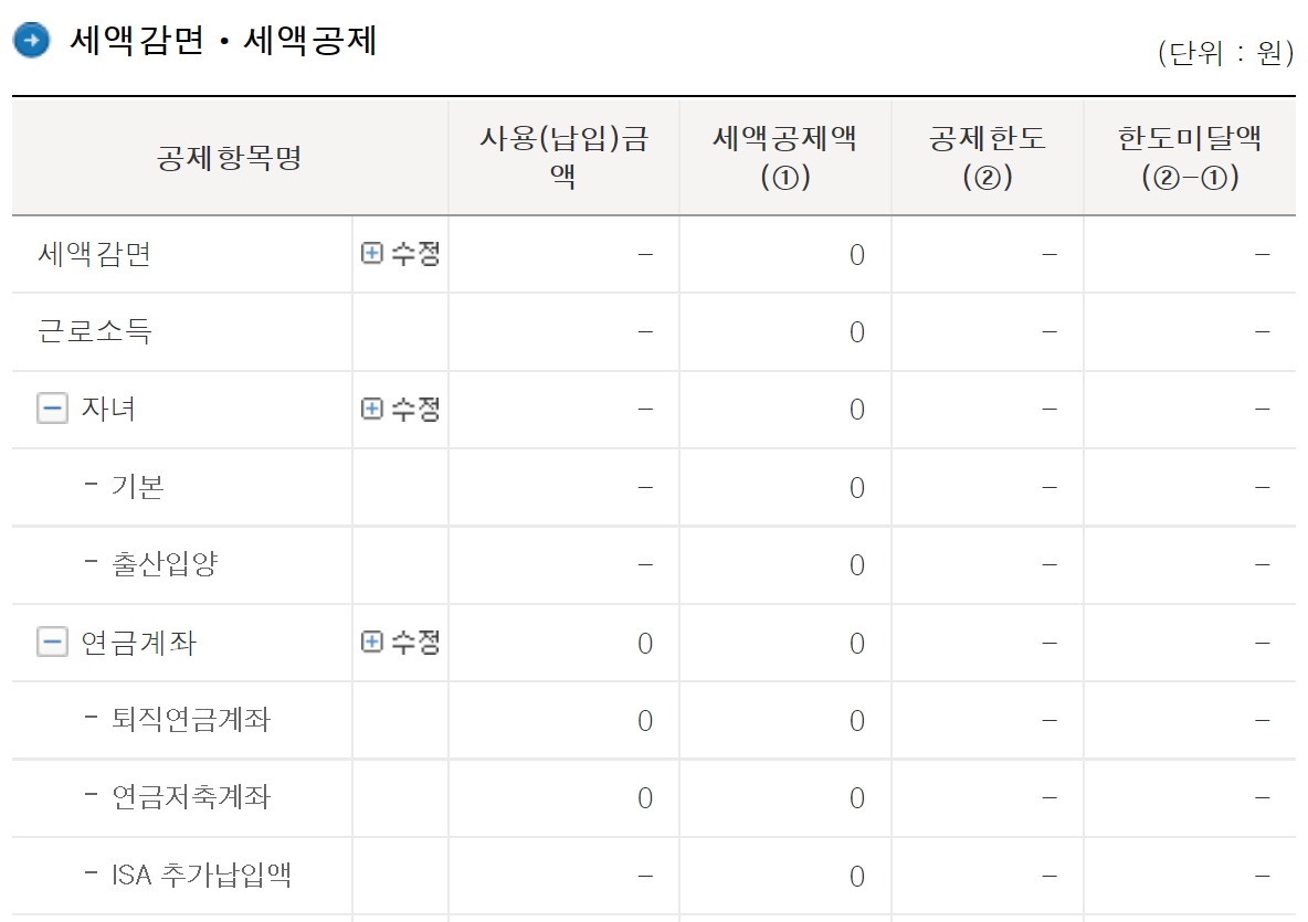 연말정산 세금공제 연말정산 세액공제 연말정산 미리보기 연말정산 환급금 연말정산 인적공제 연말정산 연금