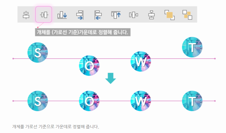 PPT 도형 및 개체 정렬 (맞춤)방법: 빠르게 작업하는 꿀팁!