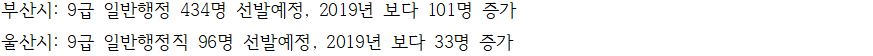 2020 지방직 공무원 채용인원 시험일정