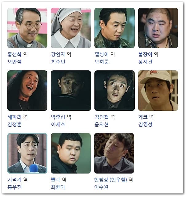 등장인물
