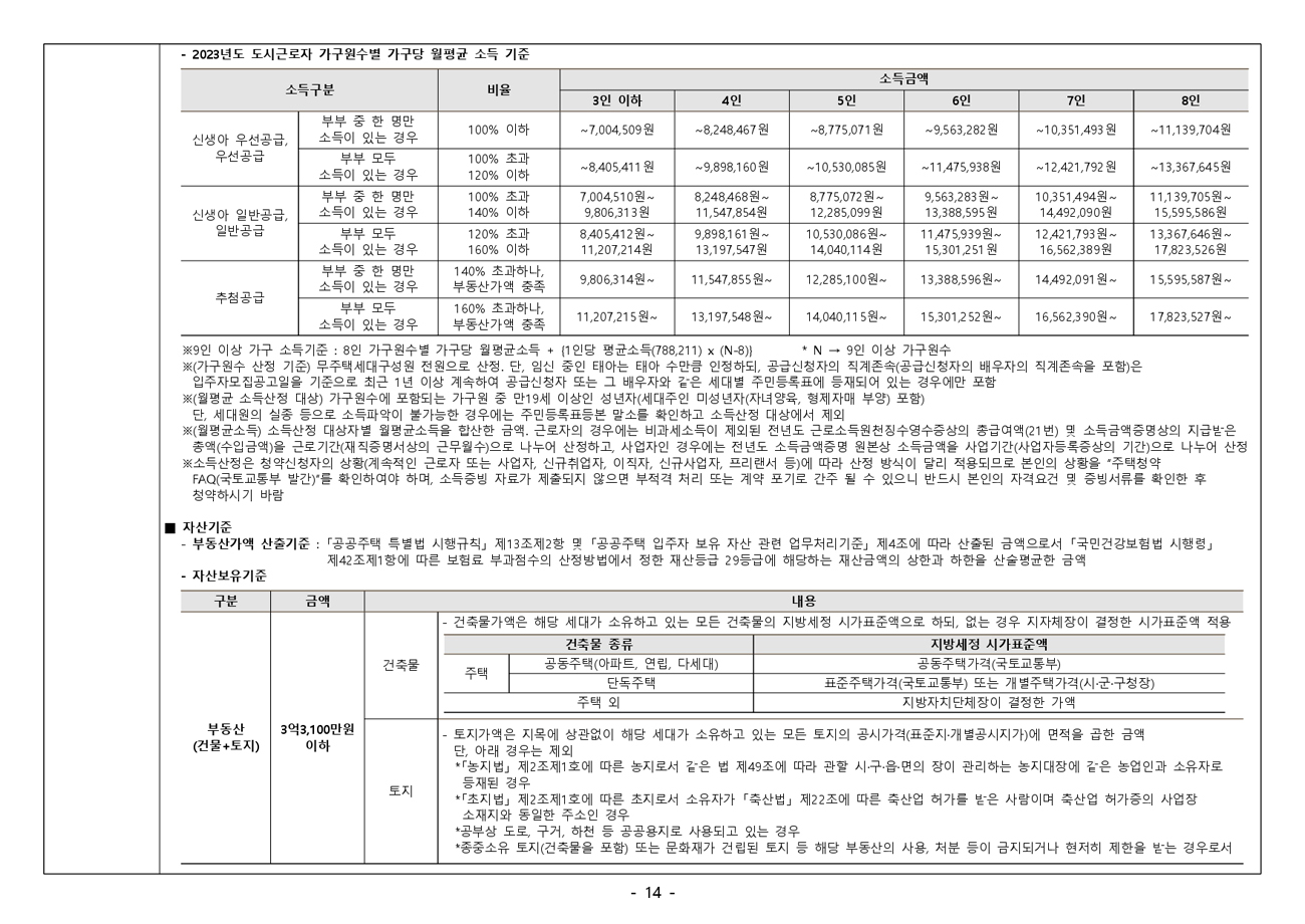 청담르엘-32