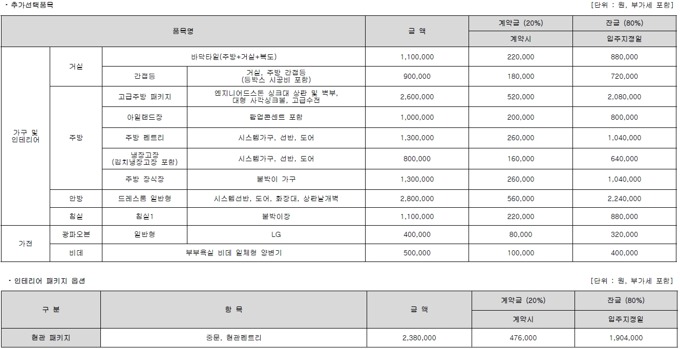 신진주역세권우미린계약취소주택-5