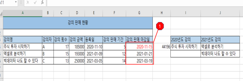 조건부 서식 적용한 엑셀