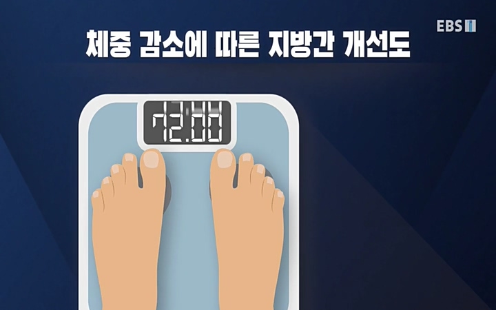 명의_ 제 764회 〈지방간의 경고 1부, 살찐 간이 위험하다〉_ 220429.avi_20220503_193640.714.jpg