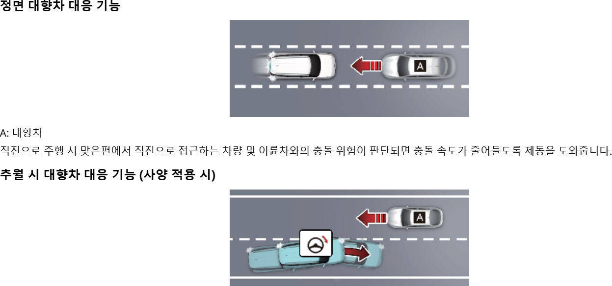숨겨진 기능