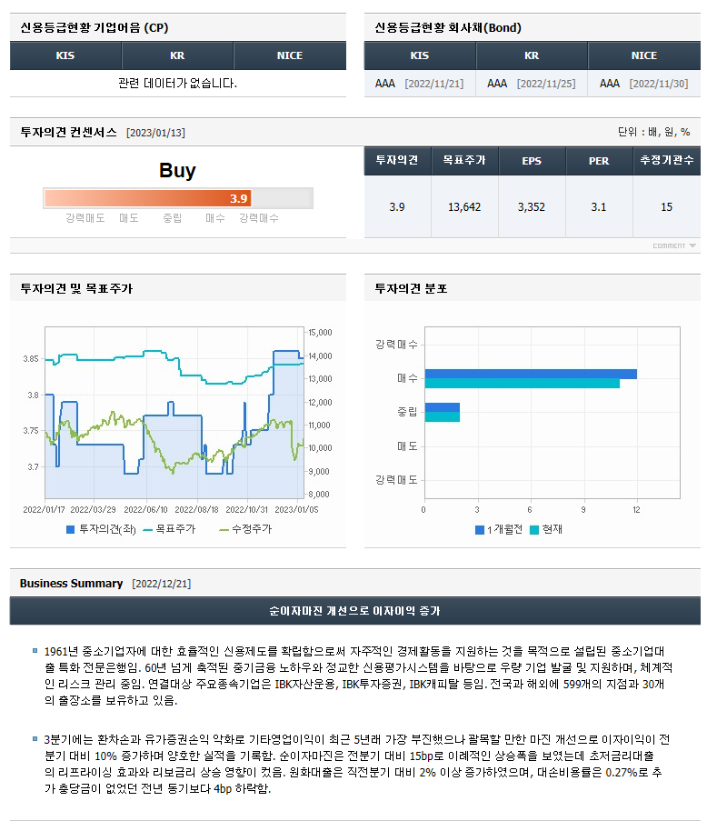 기업은행 기업정보