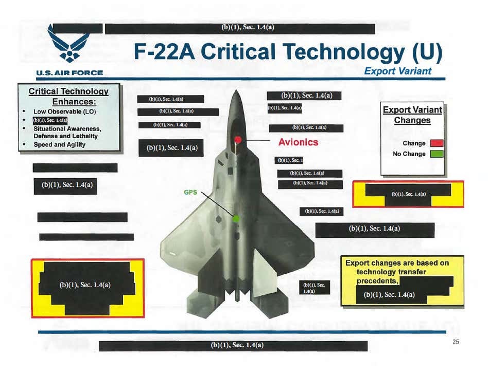 F-22 수출 버전 주요 핵심 기술