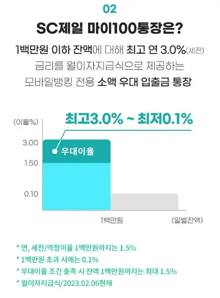 SC제일은행-이벤트