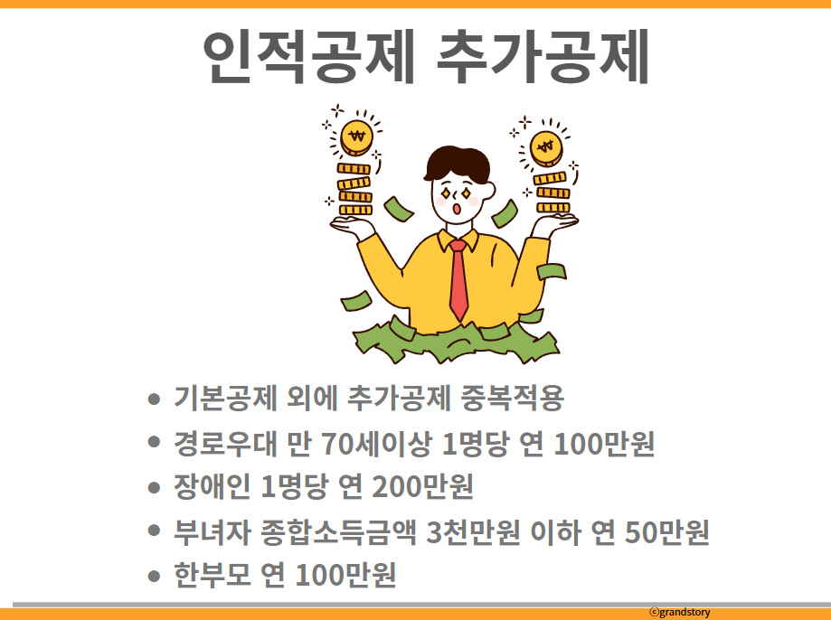 인적공제 추가공제