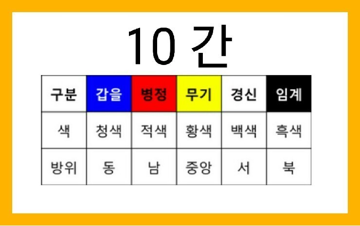 황금토끼 이미지