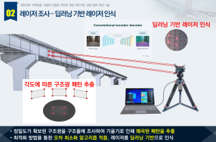 레이저 교량변위조사