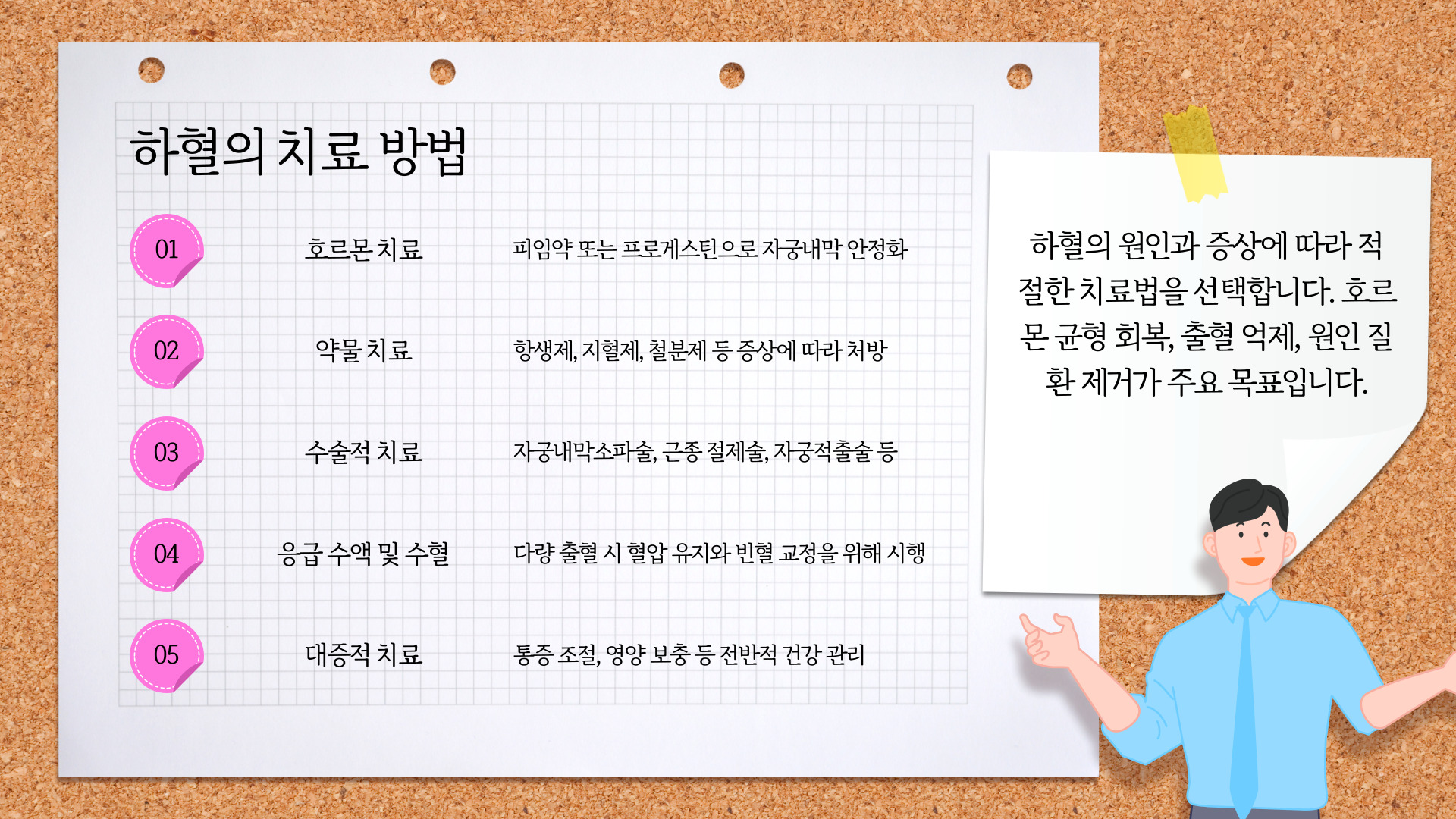하혈의 원인