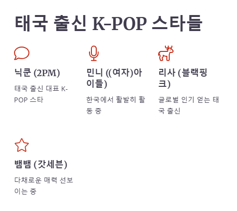 태국 단톡방 논란