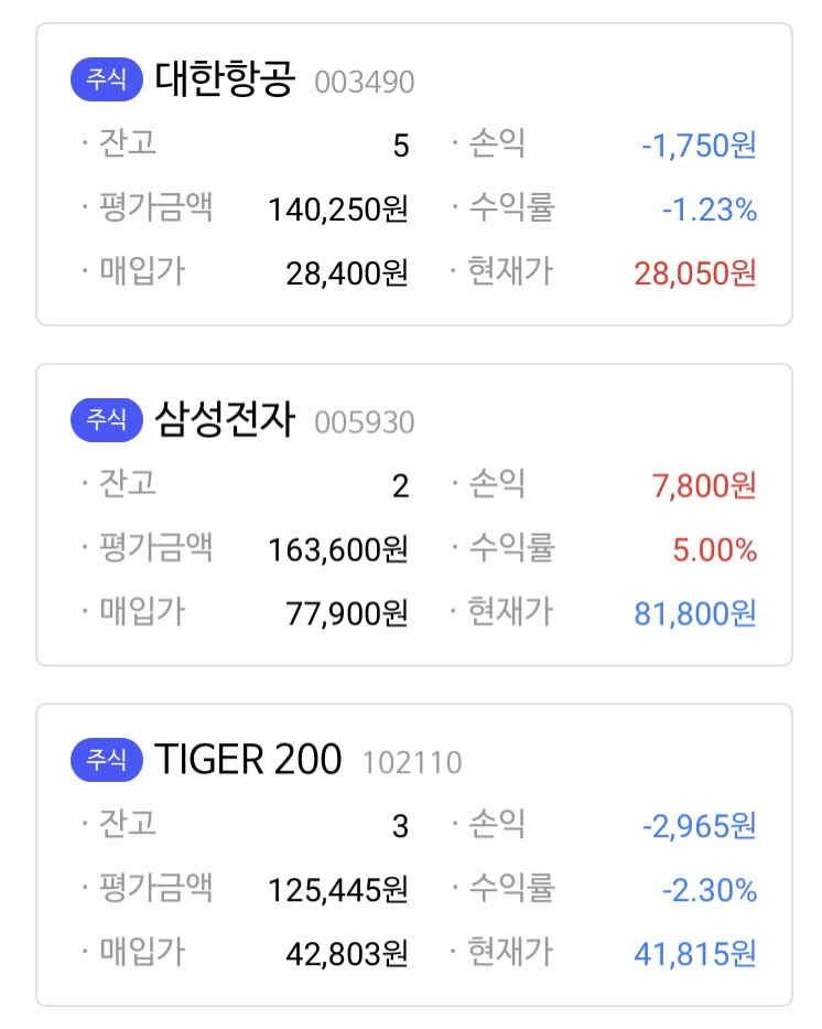 주린이 공부중 나무증권 tiger 미국S&P500 주식사는법-ISA계좌 1