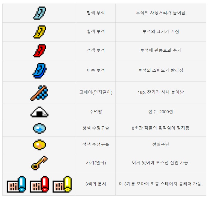 마메루 이미지