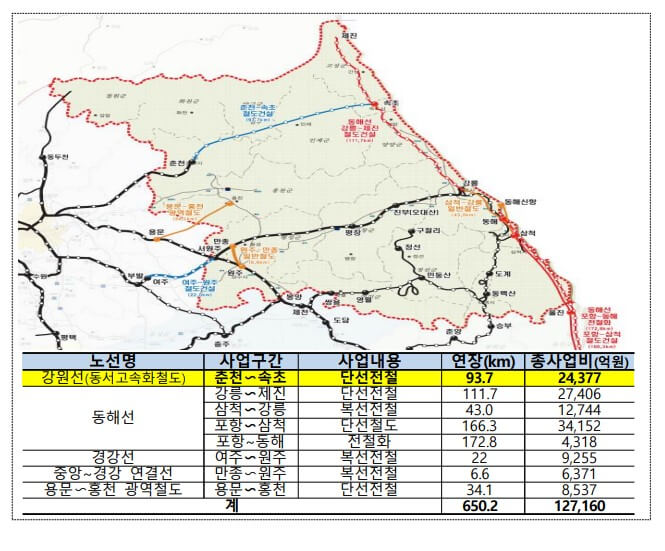 향후-발전-방향-사진