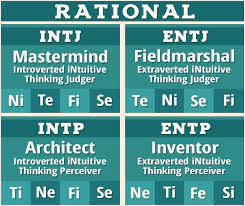 MBTI 중 INTJ 스트레스 해소법