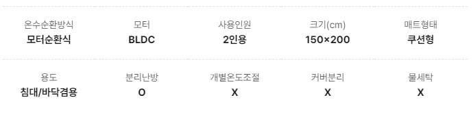 스팀보이 카본 온수매트 (ST212-B22S 싱글 / ST212-B22Q 퀸) 주요 스펙