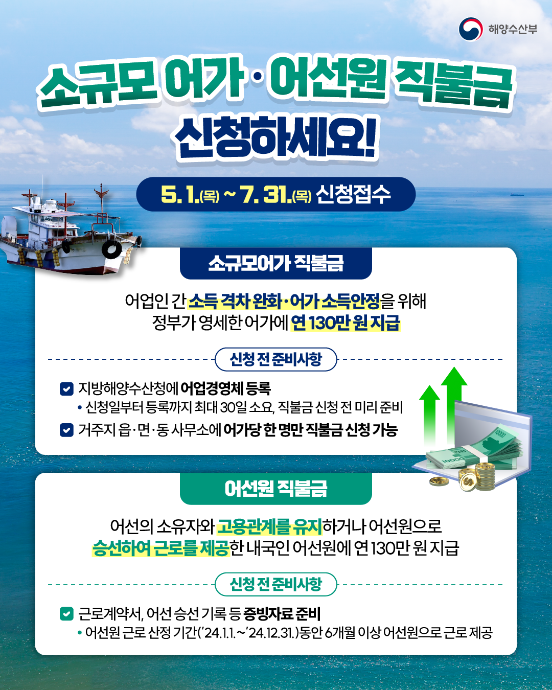 소규모 어가 어선원 직불금 신청