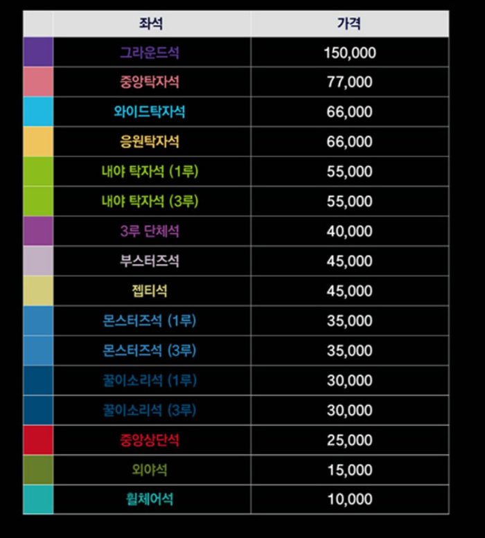 최강야구 직관 롯데 예매