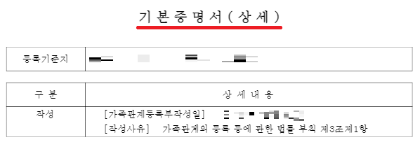 기본증명서 인터넷발급 바로가기