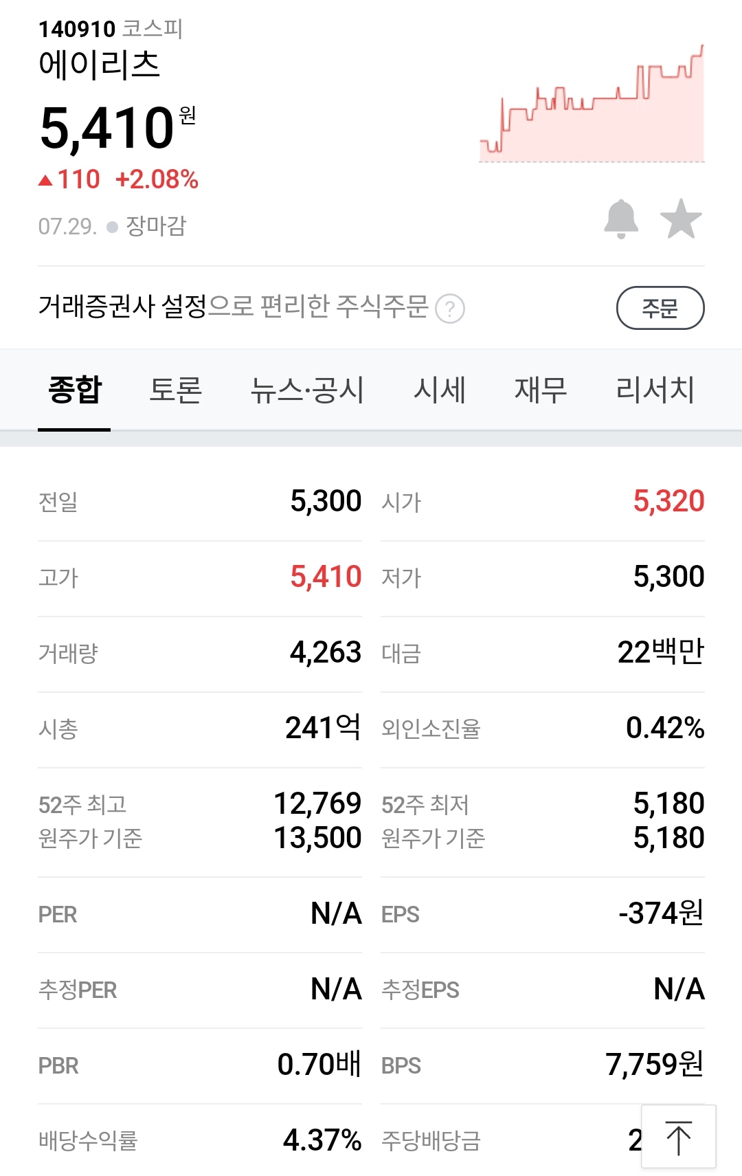 isa 배당주 isa 계좌 절세방법, 국내 분기별 배당 주식 Isa 배당주 Isa 계좌 절세방법, 국내 분기별 배당 주식