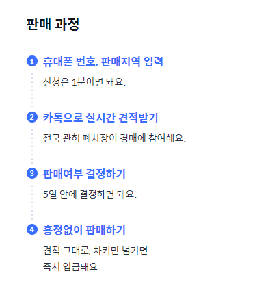 중고차 매매사이트