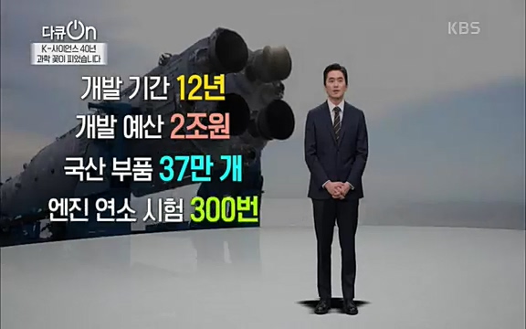 [128회] 다큐온 - KBSK-사이언스 40년, 과학 꽃이 피었습니다] 과학 선진국들을 부지런히 쫓던 추격자에서 어느새 세계가 주목하는 과학강국으로 거듭나고 있는.ts_20220322_191747.650.jpg