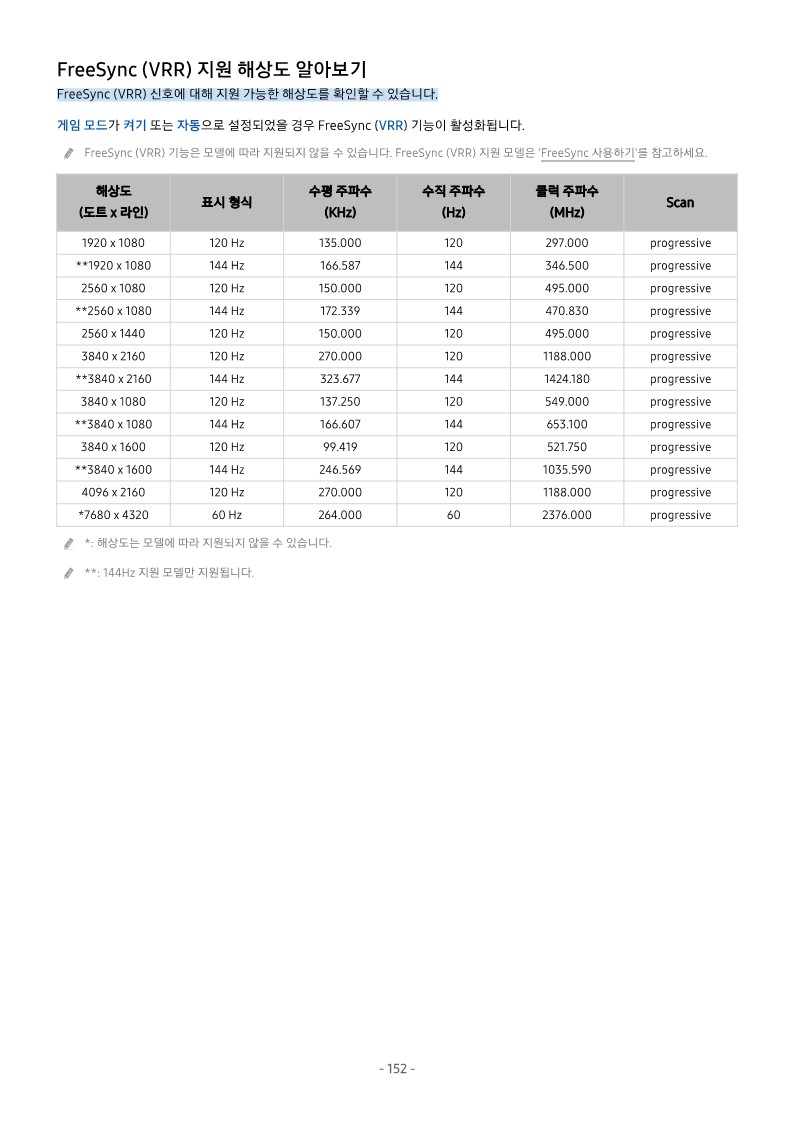 삼성전자 2022 Neo QLED 8K 189 cm 스탠드형 KQ75QNB800FXKR사용설명서 바로보기 - 삼성전자 2022 Neo QLED 8K 189 cm KQ75QNB800FXKR - 삼성 스마트TV E-설명서 삼성전자 2022 Neo QLED 8K 189 cm 스탠드형 KQ75QNB800FXKR사용설명서 바로보기 - 삼성전자 2022 Neo QLED 8K 189 cm KQ75QNB800FXKR - 삼성 스마트TV E-설명서