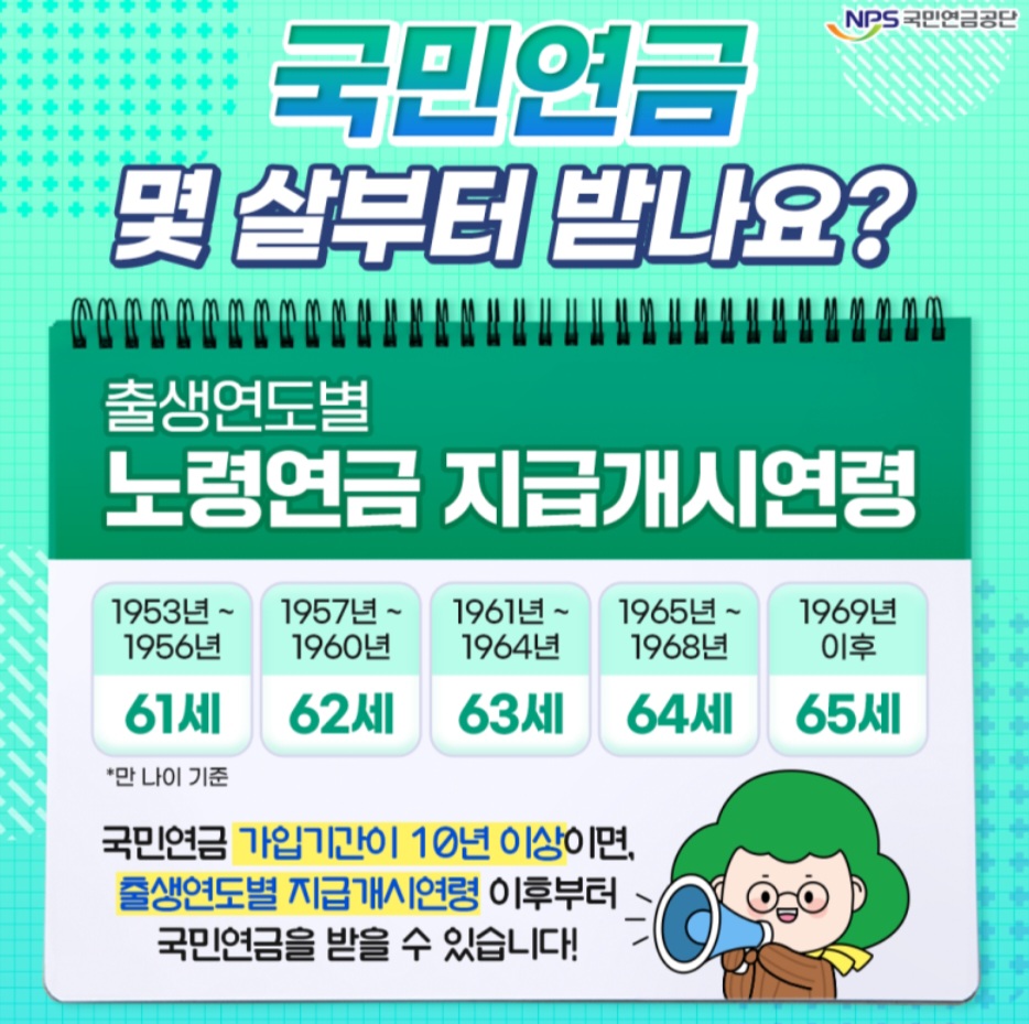 국민연금 지급개시연령 도표