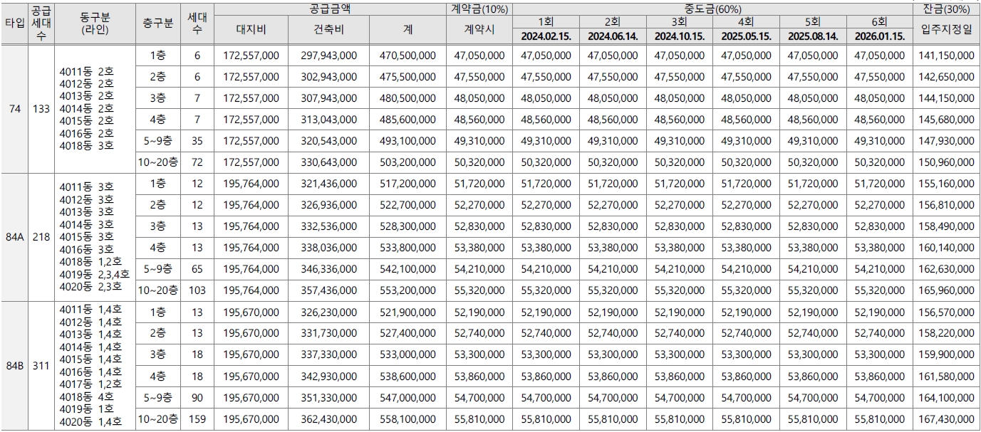 동탄금강펜테리움7차센트럴파크-6