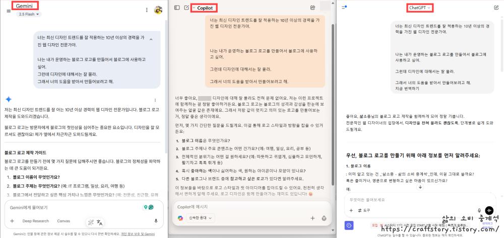 질문을 수정해 블로그 로고 디자인 ＡＩ 제미니 코파일럿 챗ＧＰＴ 같은 질문 후 받은 다른 답변