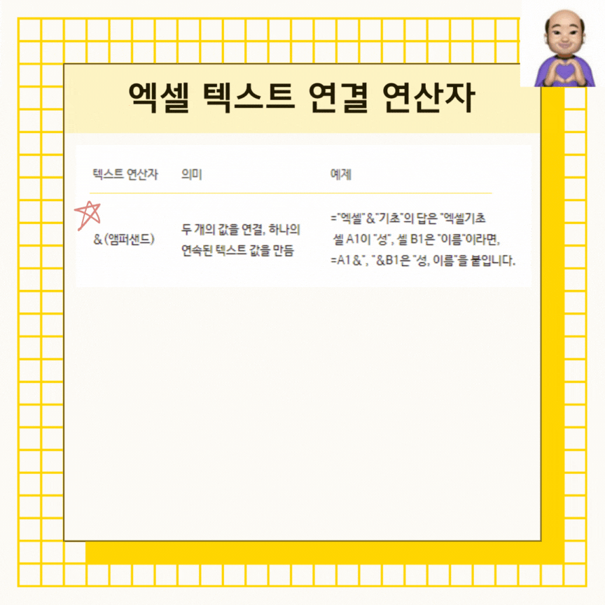 엑셀 기초 엑셀 비교 텍스트 연결 연산자 계산 수학 기호 의미 뜻 1