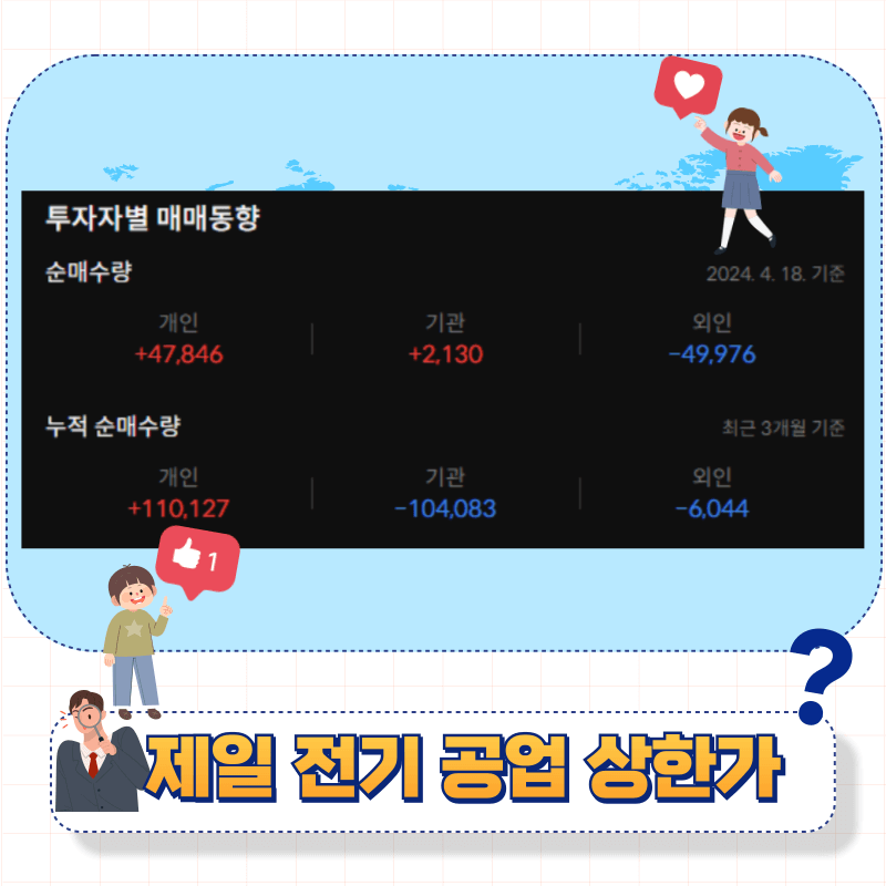 제일전기공업 상한가? 갑자기 왜?